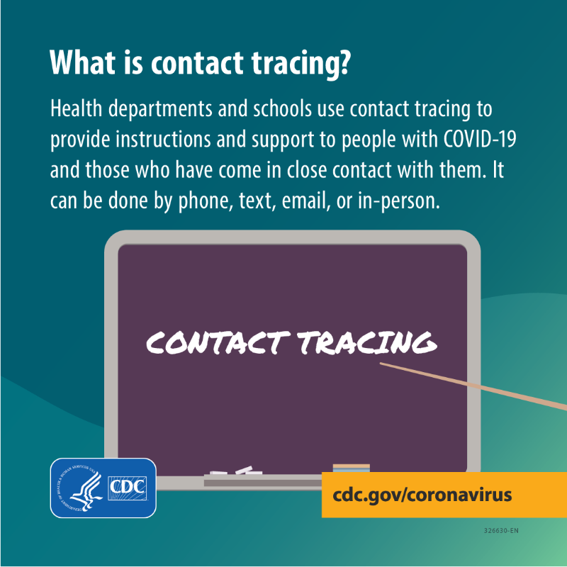 CDCgov's tweet photo. #Parents: If your child tests positive for #COVID19 or is a close contact of someone who has, you may be asked to participate in contact tracing to help slow the spread of the virus.

Learn more about this and other topics: https://t.co/lBbMr0hQTg.