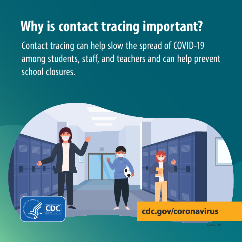 CDCgov's tweet photo. #Parents: If your child tests positive for #COVID19 or is a close contact of someone who has, you may be asked to participate in contact tracing to help slow the spread of the virus.

Learn more about this and other topics: https://t.co/lBbMr0hQTg.