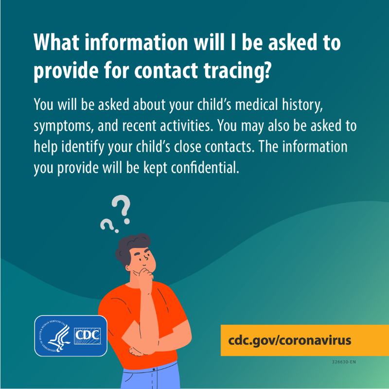 CDCgov's tweet photo. #Parents: If your child tests positive for #COVID19 or is a close contact of someone who has, you may be asked to participate in contact tracing to help slow the spread of the virus.

Learn more about this and other topics: https://t.co/lBbMr0hQTg.