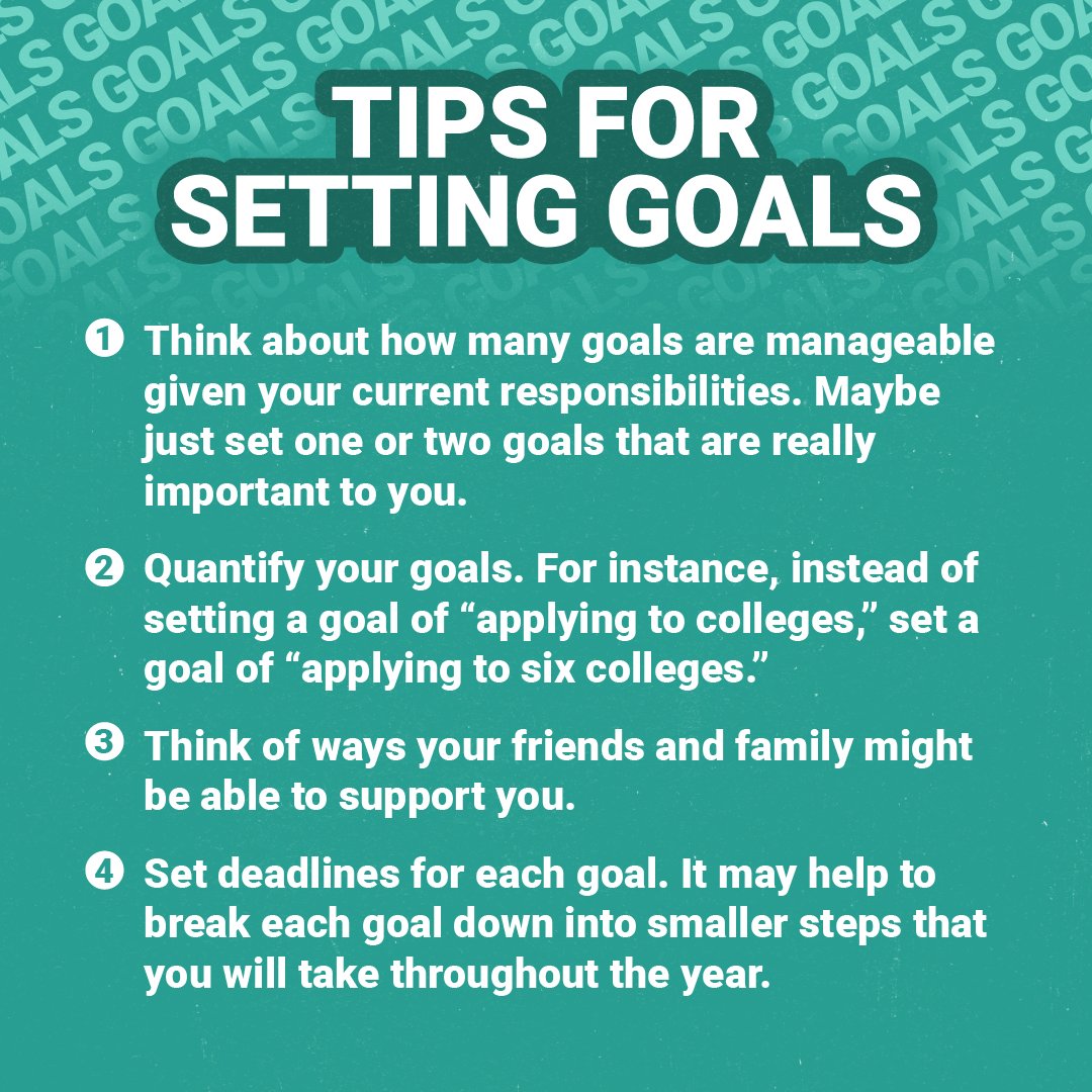 APforStudents's tweet photo. 4️⃣ Tips for Setting Your 2022 Goals https://t.co/m5itIYrgXF