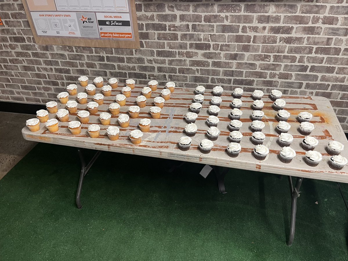 Home Depot #0106 tweet media