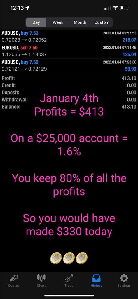 godzcurrency's tweet photo. This AI bot is too consistent and too good 🔥 

#passiveincome 
#forex
#aibot
#ai https://t.co/trXSDF9vAV