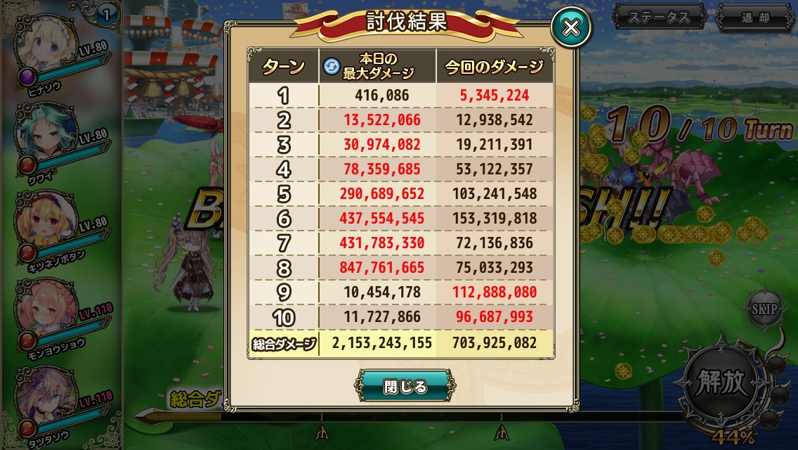 どろろん アネモネ団長 クワイシステムで腕試し挑戦中 新星ヒナソウ入りの属性混合で7億 斬オンリーで5億出せました スキル発動 クリティカル 再行動 属性付与対象とランダム要素多くなってしまうのが悩みどころですが楽しいです 花騎士 フラワー