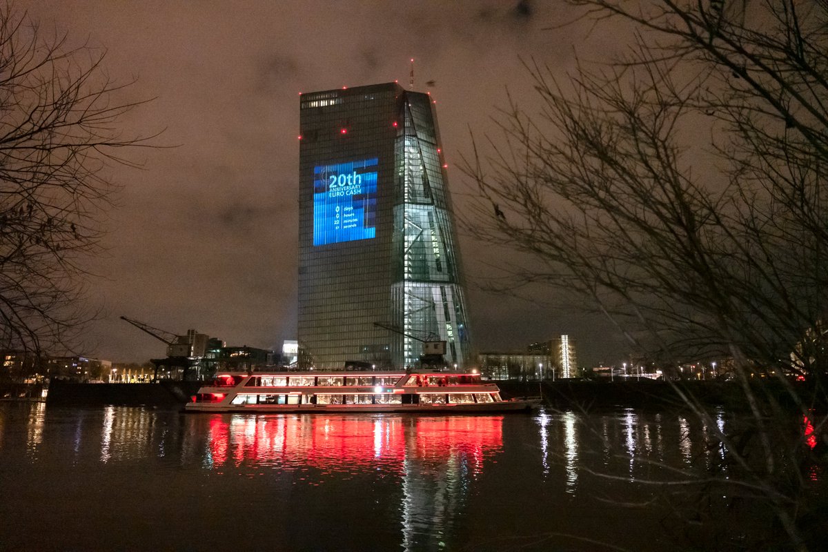 European Central Bank tweet media