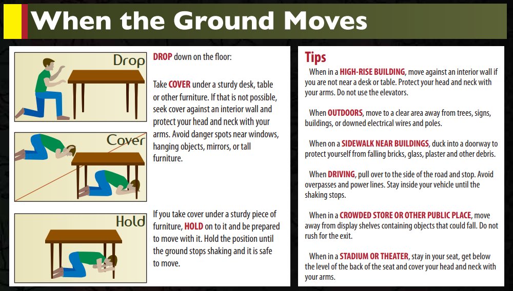 SCEMD's tweet image. With the recent #earthquakes, we wanted to remind you what to do when one hits.
If you’re inside 🏡 , drop🚼 & take cover under a sturdy table, desk, or other piece of furniture.
Hold onto it until the ground stops shaking.
We’ve also covered other scenarios.
🏢🌲🚘 🏟 🏬 🚶♂️🚶♀️
