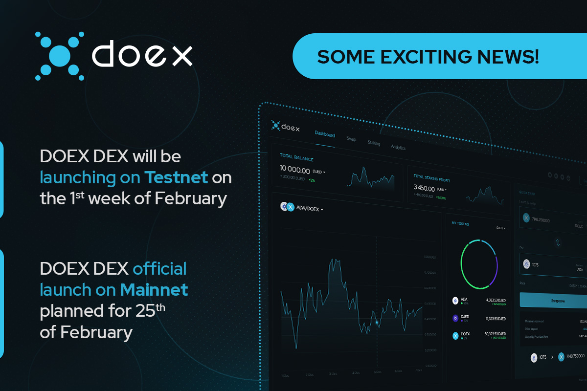 doex_official's tweet photo. New Year brings new announcement

And this is a big one❗️

➡️Testnet Launch: 1st week of February
➡️Mainnet Launch: 25th of February

Are you guys as excited as we are?! 😁

#Mainnet #DOEX #Cardano #DeFi https://t.co/8ZFYuVYbsl