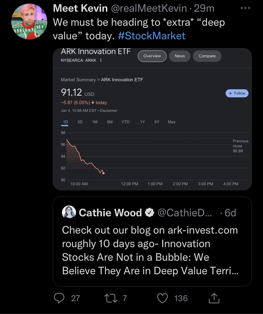 Biggest Tesla Bulls tweet media