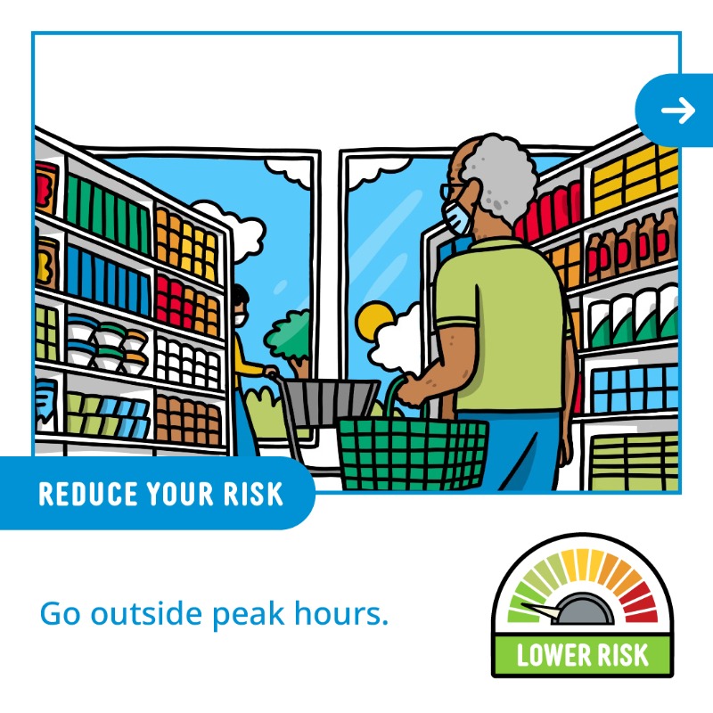 WHO's tweet photo. Learn how you can stay safe from #COVID19 when going grocery shopping 🛒 🍉🍏🥦🌽 

✅ Know your risk. Lower your risk.