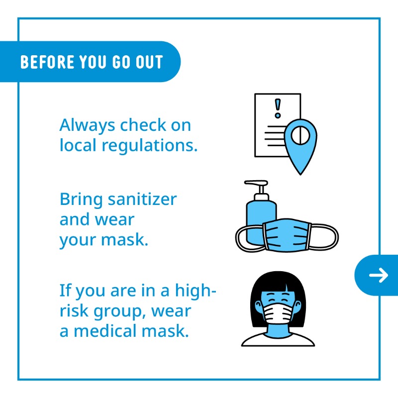 WHO's tweet photo. Learn how you can stay safe from #COVID19 when going grocery shopping 🛒 🍉🍏🥦🌽 

✅ Know your risk. Lower your risk.