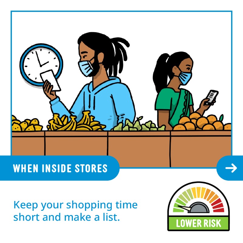 WHO's tweet photo. Learn how you can stay safe from #COVID19 when going grocery shopping 🛒 🍉🍏🥦🌽 

✅ Know your risk. Lower your risk.