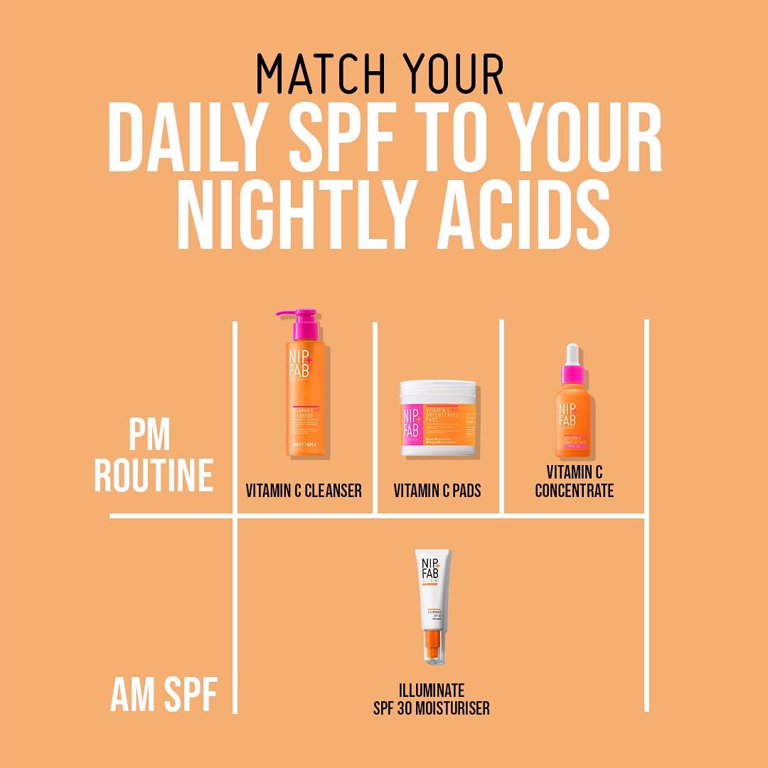 NipandFab's tweet photo. Confused with which SPF30 Moisturiser to match with your current #nipandfab regime? We got you covered 😄 https://t.co/Z46GVkN1RO