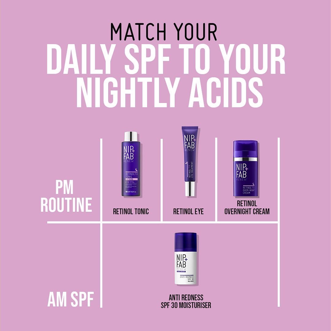 NipandFab's tweet photo. Confused with which SPF30 Moisturiser to match with your current #nipandfab regime? We got you covered 😄 https://t.co/Z46GVkN1RO