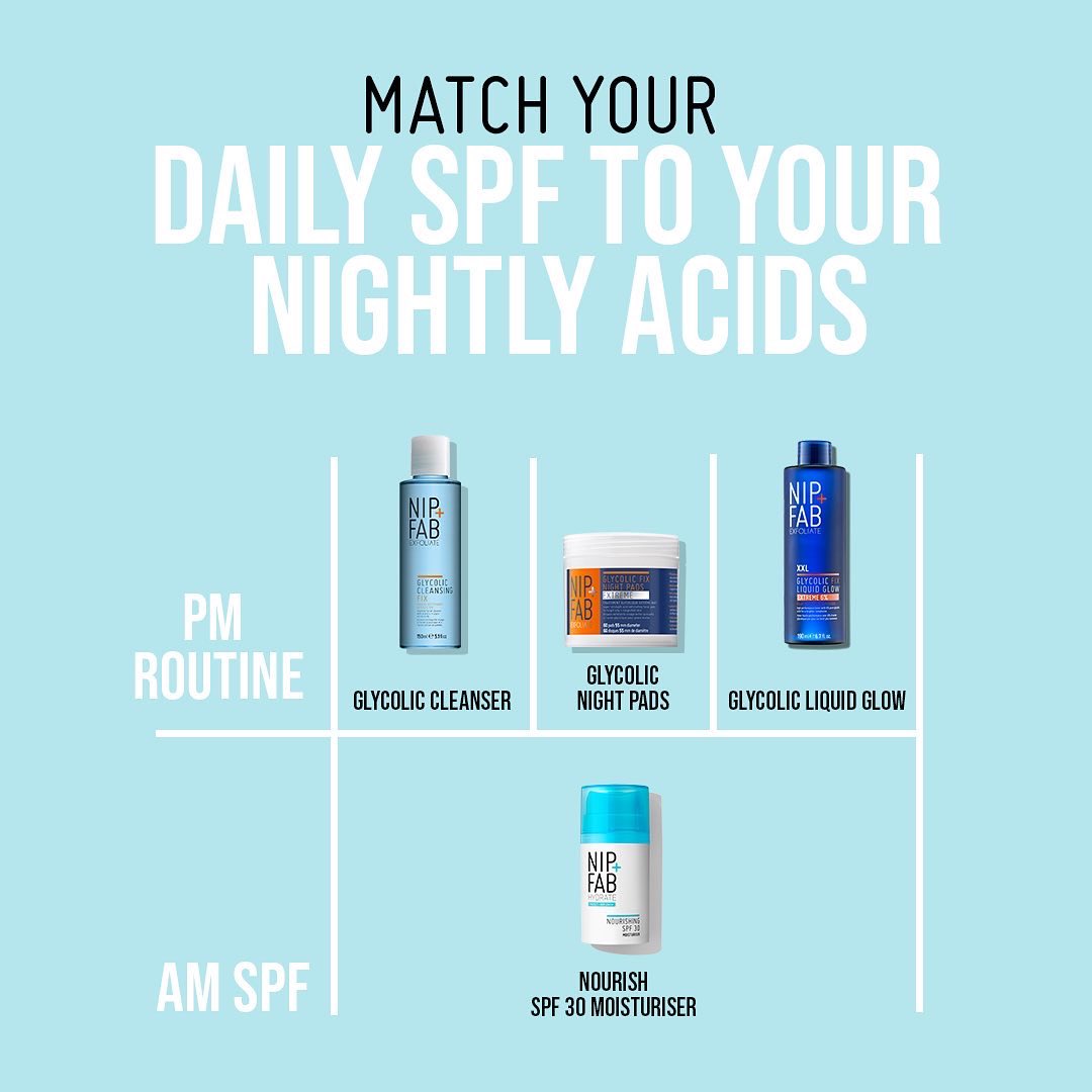 NipandFab's tweet photo. Confused with which SPF30 Moisturiser to match with your current #nipandfab regime? We got you covered 😄 https://t.co/Z46GVkN1RO