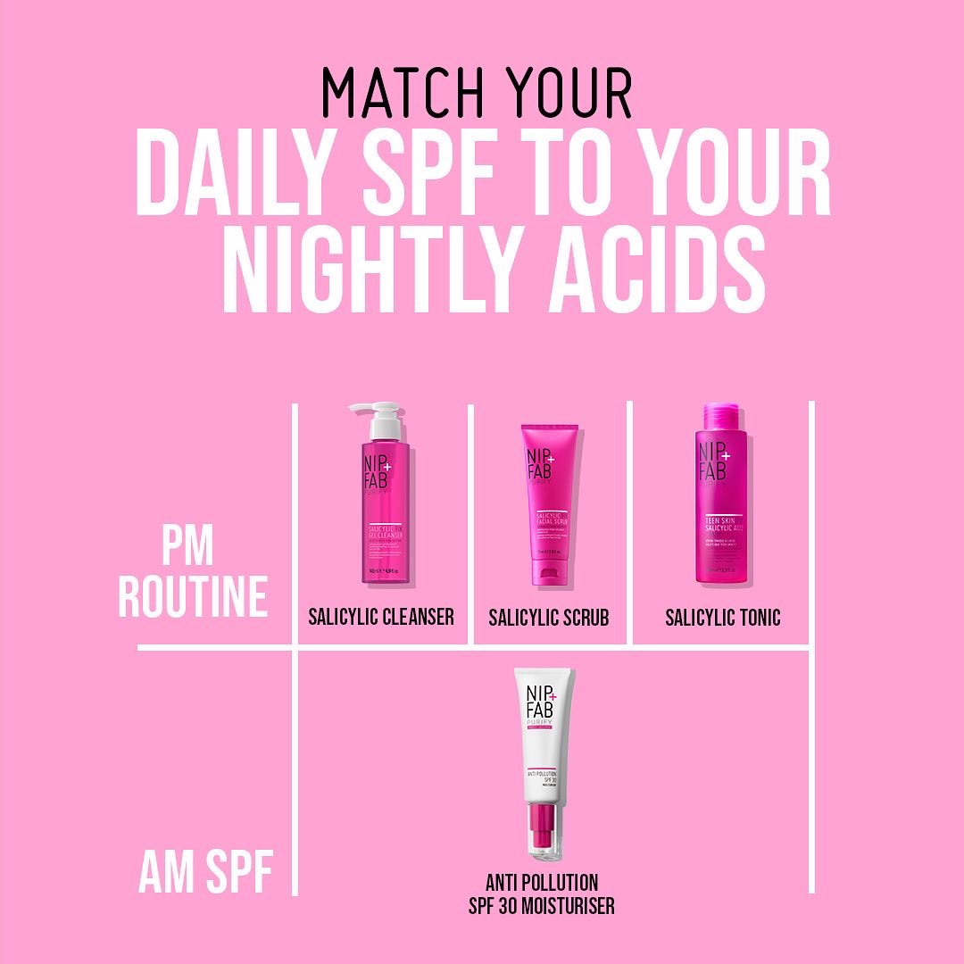 NipandFab's tweet photo. Confused with which SPF30 Moisturiser to match with your current #nipandfab regime? We got you covered 😄 https://t.co/Z46GVkN1RO