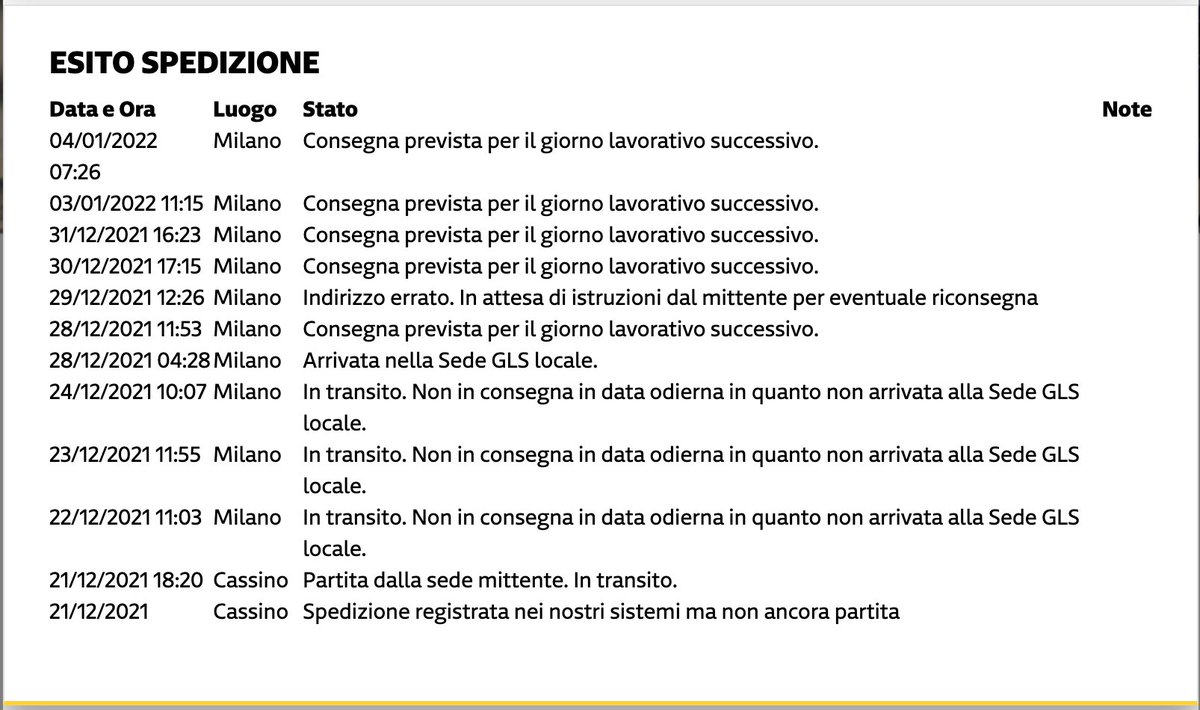 cisentiamodopoperuscire tweet media