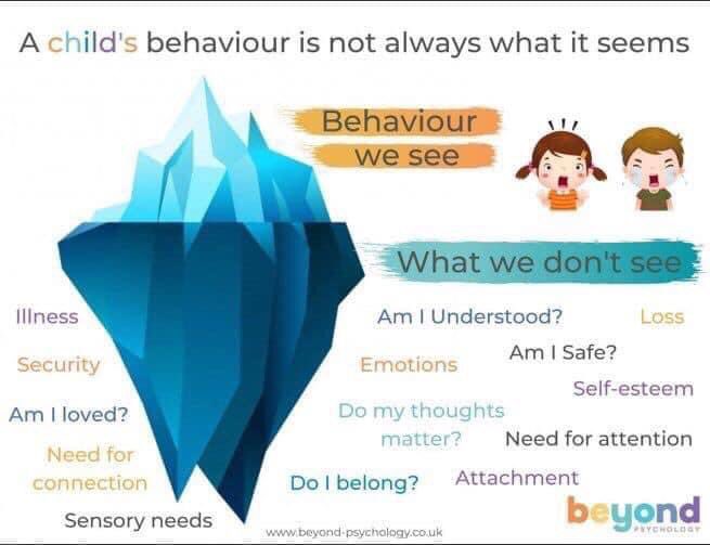 Beyond Psychology tweet media