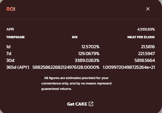 Hotpot_FinOff's tweet photo. Have a sweet tooth? 👀

Our $CAKE farm is sure to satisfy you 👅

12.5 % DAILY APR be looking tasty AF!

Farm NOW ▶️https://t.co/soA90FJl0t

#OHMForks #BSC #BSCGems #YieldFarming $OHM $TIME $BNB $CAKE $USDC $USDT https://t.co/p1eZAWRMuL
