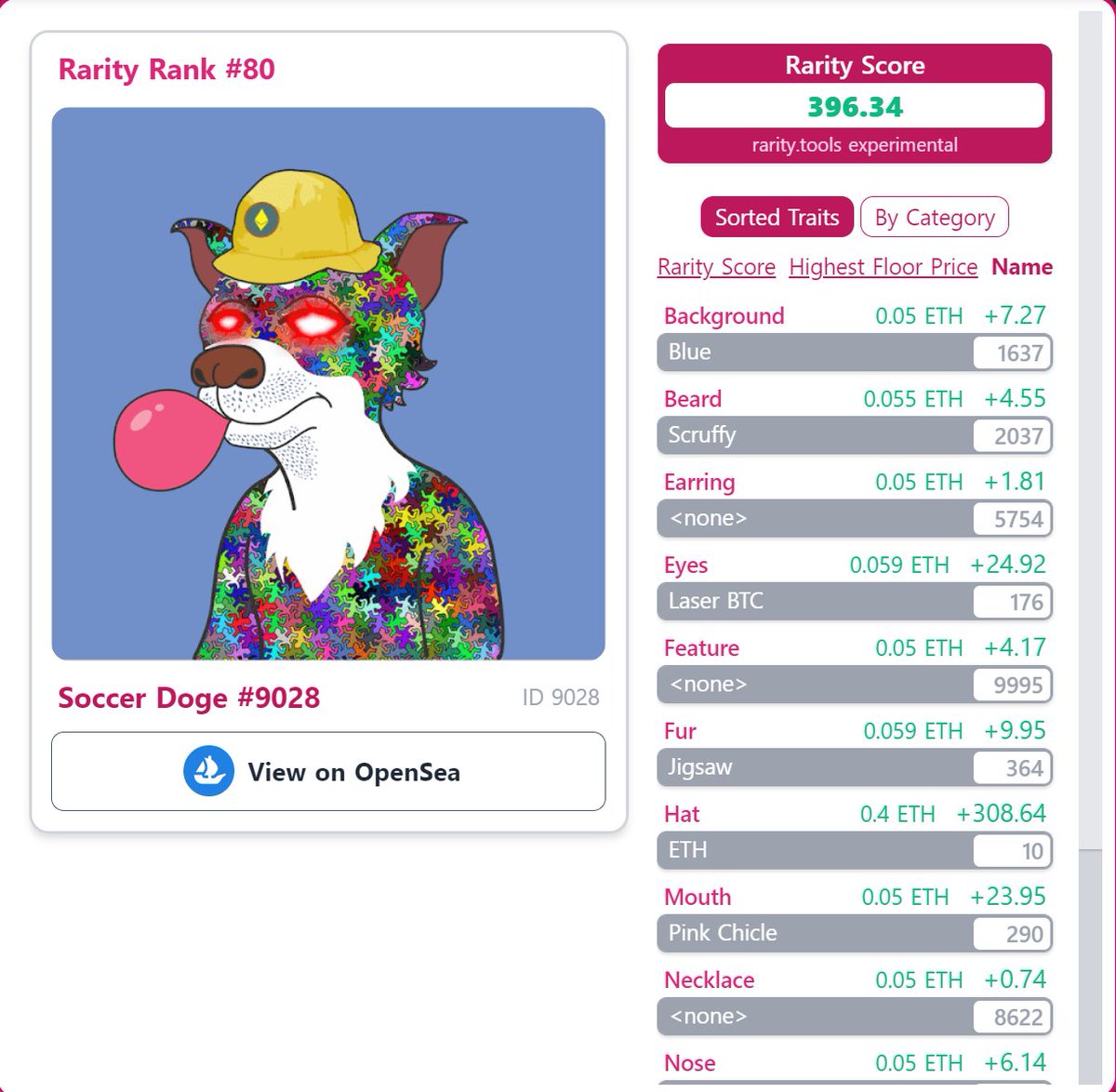 Hey
Auction of Doge #9028 start now, the rarity rank 80, and the starting price is 3.3ETH
The highest bidder within the specified time will be declared the winner and buy NFT
The auction proceeds will become the start-up capital of DOGE DAO

opensea.io/assets/0xf43aa…

#opensea #nft