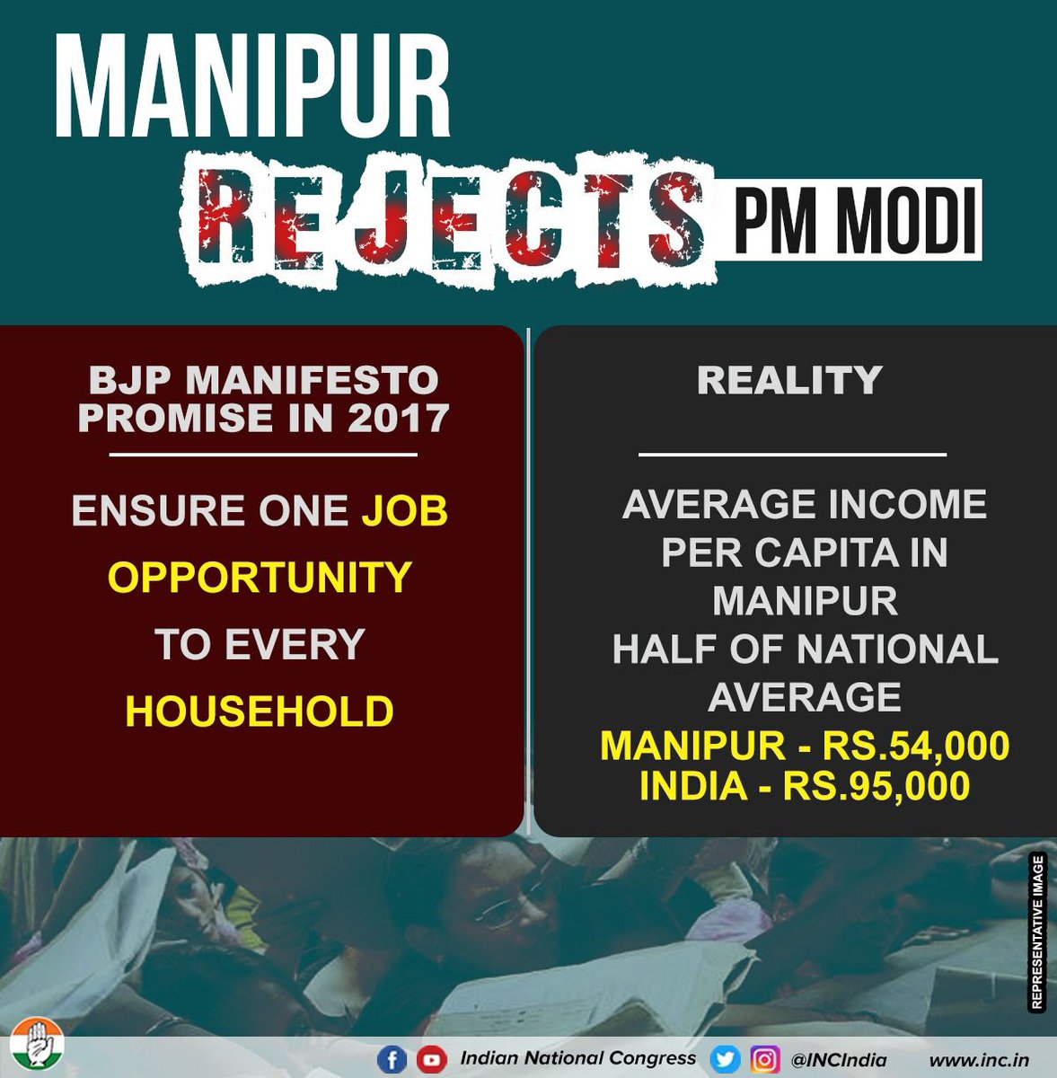 CongressMykkudy's tweet photo. #ManipurRejectsModi https://t.co/4VSHrLxT5O