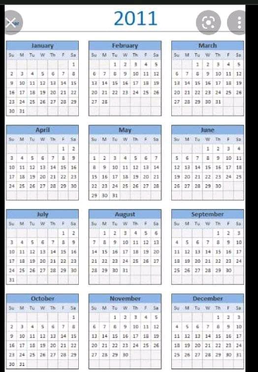 sethu_OG's tweet photo. History does repeat itself 2011 just came back as 2022 🙆🏽‍♂️😲 #MOAN https://t.co/FPxTYbUV31