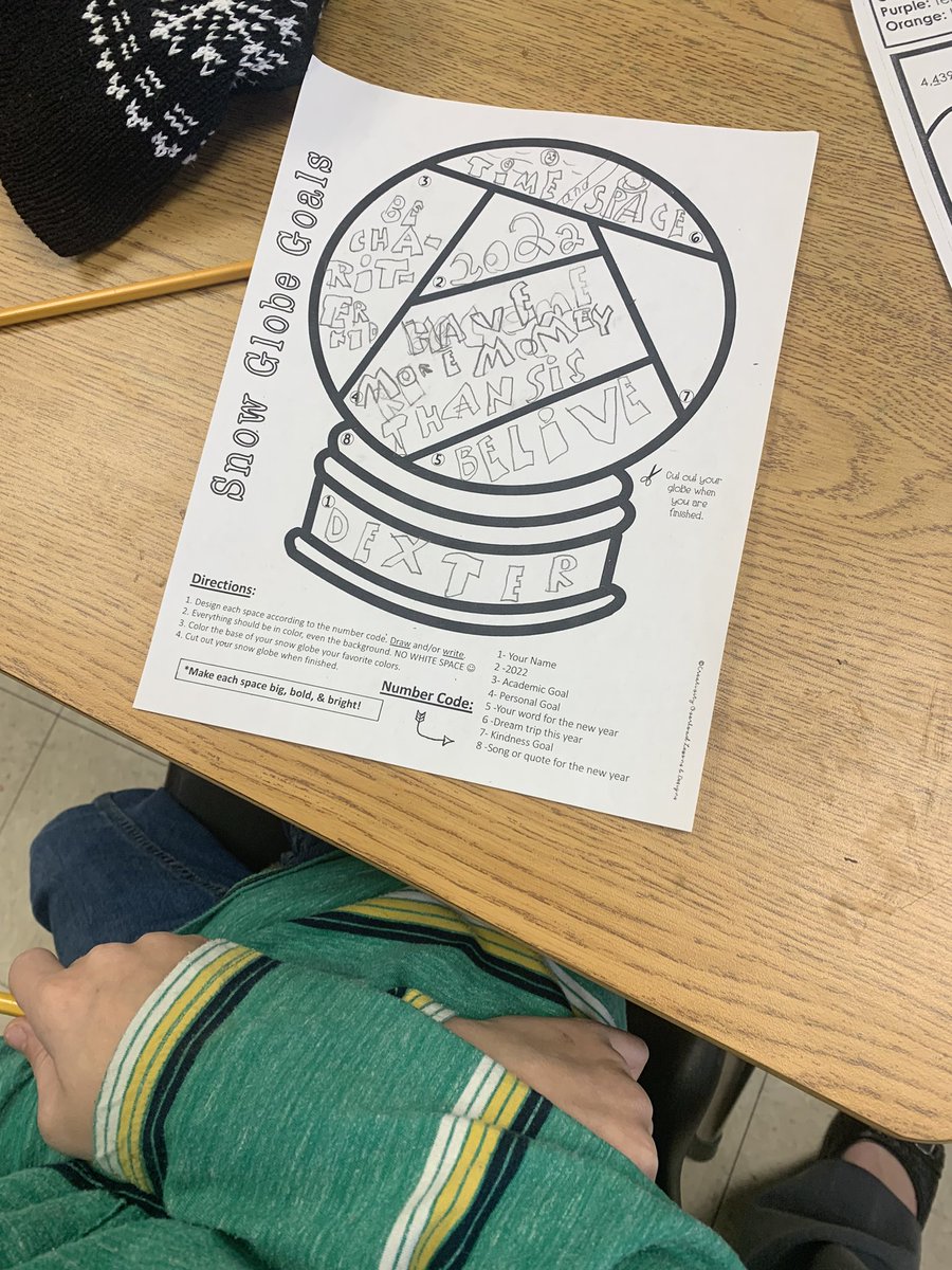 hyde4th's tweet photo. First day back and students have done a great job setting academic and personal goals for 2022!! @HydePrincipal @HydeElem #GoWarriors https://t.co/SuYh92me2A