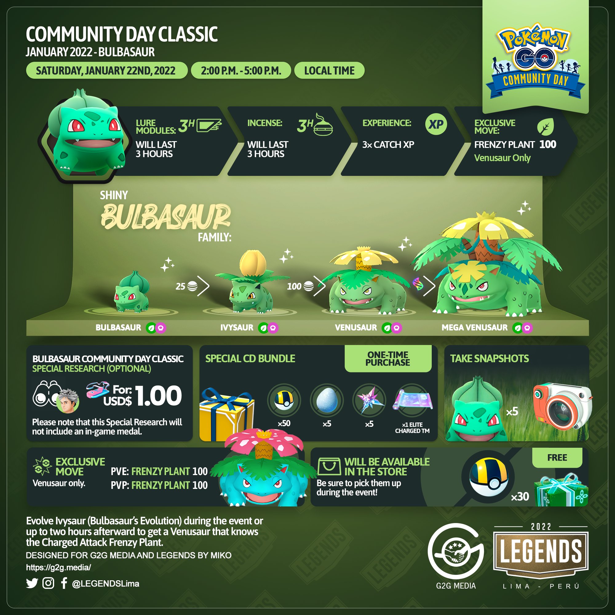 Shiny Bulbasaur via Pokemon Go Community Day!