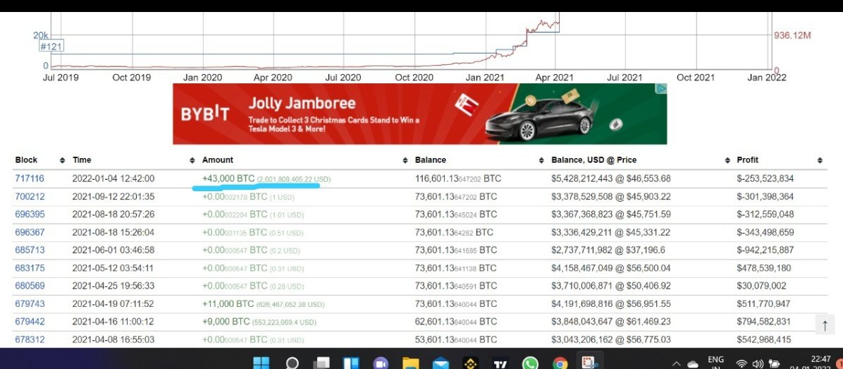 MasterTrading27's tweet photo. @whale_alert Something big 😮😮 https://t.co/dUfoXnaVfK
