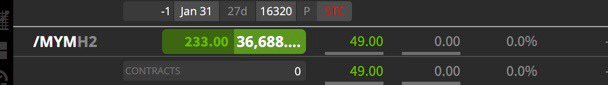 mommavestor's tweet photo. In honor of @NiemotkaMike #scoopyscoopy $49.00 “scooped” on $MYM_H short this morning. #tradesmall #futures #DowJones #short #Daytrade #2022Goals #Markets #market #Trader https://t.co/0iIxBYMnZE