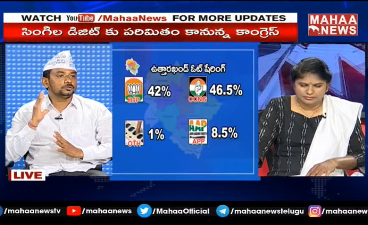 Burra Ramu Goud (@aapkaramugoud) on Twitter photo Live debate in <a href="/MahaaNews/">MAHAA NEWS</a> Upcoming 5 States Elections.
<a href="/ArvindKejriwal/">Arvind Kejriwal</a>
<a href="/AamAadmiParty/">AAP</a>
<a href="/SanjayAzadSln/">Sanjay Singh AAP</a>
<a href="/AAPPunjab/">AAP Punjab</a>
<a href="/AAPGoa/">Aam Aadmi Party Goa</a>
<a href="/AAPUttarPradesh/">Aam Aadmi Party- Uttar Pradesh</a>
<a href="/AAPUttarakhand/">Aam Aadmi Party Uttarakhand</a>
<a href="/AAPHaryana/">AAP Haryana</a>
<a href="/AAPTELANGANA/">AAP TELANGANA</a>
<a href="/attorneybharti/">Somnath Bharti</a>
@pkakkar81
youtu.be/qDgJrWPyIeA Live debate in <a href="/MahaaNews/">MAHAA NEWS</a> Upcoming 5 States Elections.
<a href="/ArvindKejriwal/">Arvind Kejriwal</a>
<a href="/AamAadmiParty/">AAP</a>
<a href="/SanjayAzadSln/">Sanjay Singh AAP</a>
<a href="/AAPPunjab/">AAP Punjab</a>
<a href="/AAPGoa/">Aam Aadmi Party Goa</a>
<a href="/AAPUttarPradesh/">Aam Aadmi Party- Uttar Pradesh</a>
<a href="/AAPUttarakhand/">Aam Aadmi Party Uttarakhand</a>
<a href="/AAPHaryana/">AAP Haryana</a>
<a href="/AAPTELANGANA/">AAP TELANGANA</a>
<a href="/attorneybharti/">Somnath Bharti</a>
@pkakkar81
youtu.be/qDgJrWPyIeA