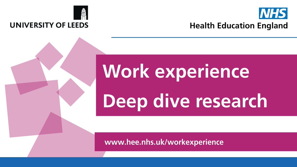 Primary Care Network 1 (PCN1) Tower Hamlets, NEL (PCN1_TowerH) Twitter