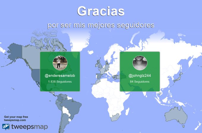 Un agradecimiento especial a mis mejores seguidores esta semana @enderesamelob, @johnglz244 https://t<a href="/tag/instagram"class="tags"><span>#instagram</span></a><a href="/tag/like"class="tags"><span>#like</span></a><a href="/tag/facebook"class="tags"><span>#facebook</span></a><a href="/tag/friens"class="tags"><span>#friens</span></a><a href="/tag/whatsapp%20"class="tags"><span>#whatsapp </span></a>