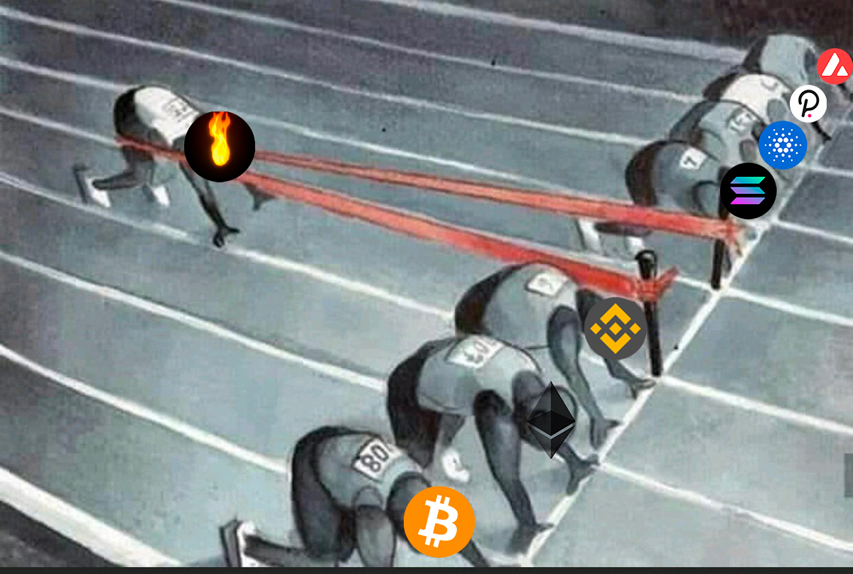 We will win this race easily🚀

$XFR, the most deflationary asset in the world🔥

#cryptotrading #cryptocurrency #cryptocurrencies #CryptocurrencyNews #cryptocurrecy #XFR #inflation #deflation #BSC #TheFireToken #makemoney #MONEY