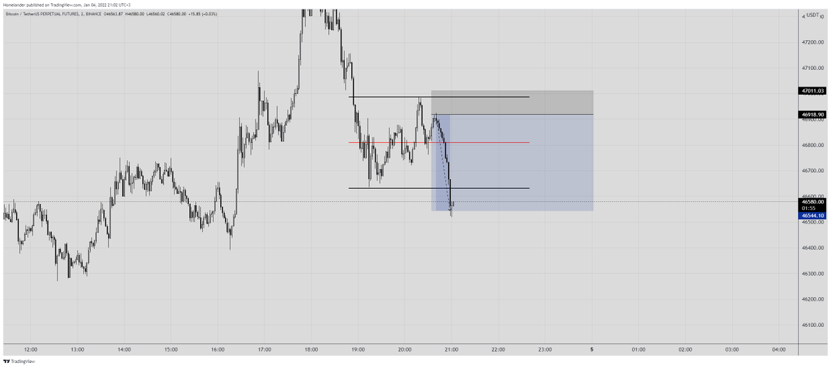 PAtradercrypto tweet media