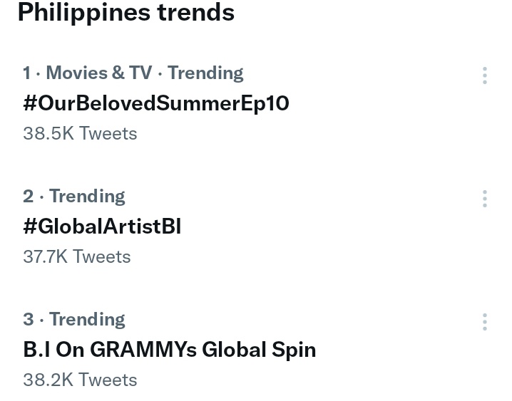 imma_DOTDAE's tweet photo. Omg we're almost there

B.I On GRAMMYs Global Spin
#GlobalArtistBI #HANBIN #비아이 @shxx131bi131 https://t.co/vSyIhuo5wL
