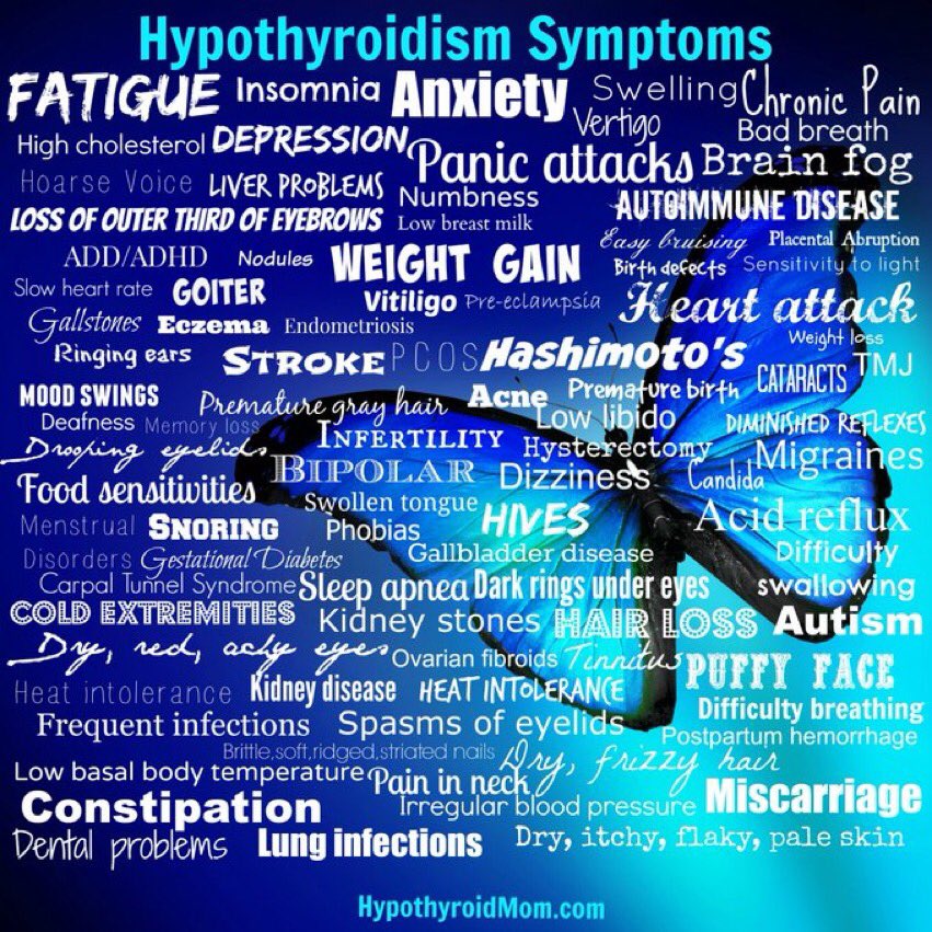 #jan #thyroidawarenessmonth