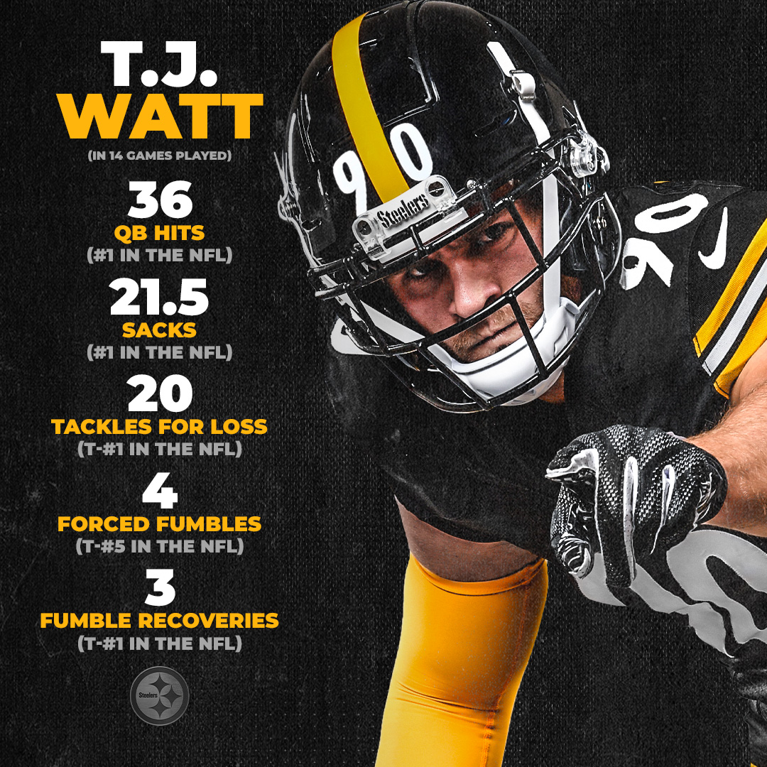 Pittsburgh Steelers on X: 'The Amazing T.J. Watt #DPOY
