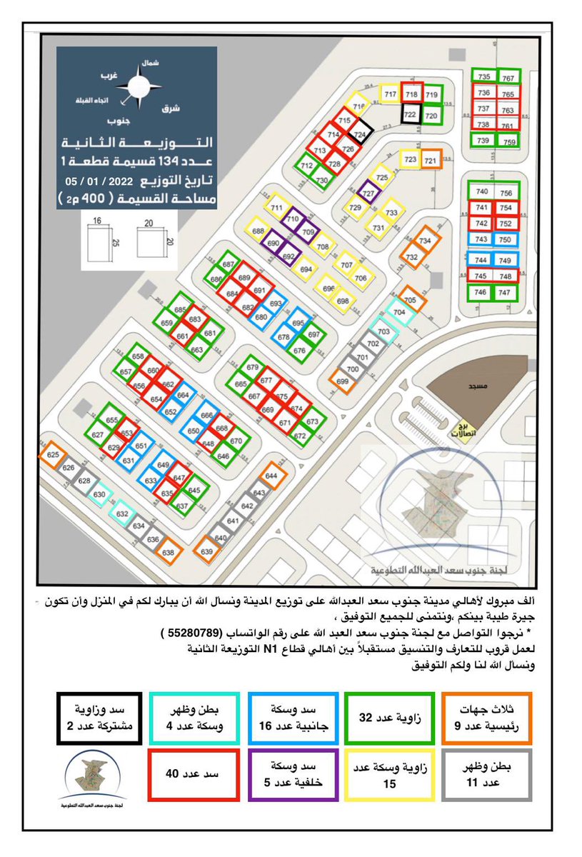 fahad_alsiqri's tweet photo. التوزيعه الثانيه عدد(134) قسيمه.
تاريخ التوزيع  غداً الاربعاء5/1/2022
وسوف يتم التوزيع على الاخوان غدا بإذن الله 
المخطط هذا من اخوانكم
لجنة #جنوب_سعد_العبدالله التطوعية 
نسأل الله لكم التوفيق https://t.co/pd59nUr7Na