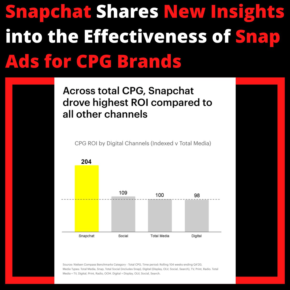 ADOHOLICS1's tweet photo. Snapchat has published a new research report which uses marketing mix modeling to provide more perspective....
Read more on:
https://t.co/JfSxZDLB2R

#addoholics #webdesign #graphicdesign #eventmanagement #digitalmarketing https://t.co/Ns6EBXCeCX