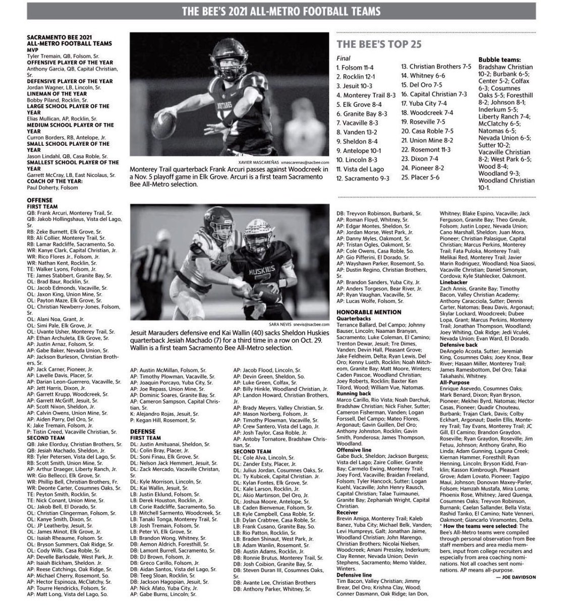 Tayk51847933's tweet photo. Blessed to be named an All-Metro Honorable Mention All purpose player 🙏🏽 https://t.co/tW8xvv25CS