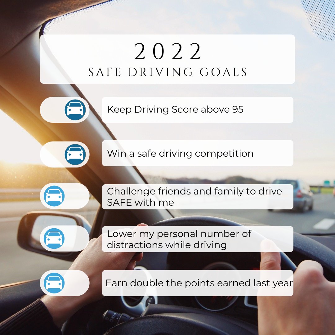 Safe2Save's tweet photo. New Year, new driving habits!? Take this new year as an opportunity to set new standards and goals for yourself to become an even safer driver! What are your behind the wheel goals for 2022? 

#newyearsresolution #safe2save #safedriving #distracteddriving #endthestreak #drivesafe https://t.co/FSbuok05yN