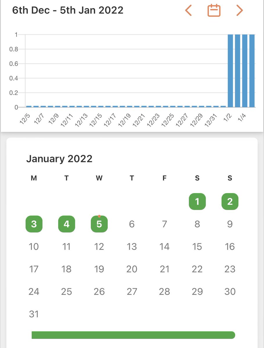 Cloud Software Notes tweet media