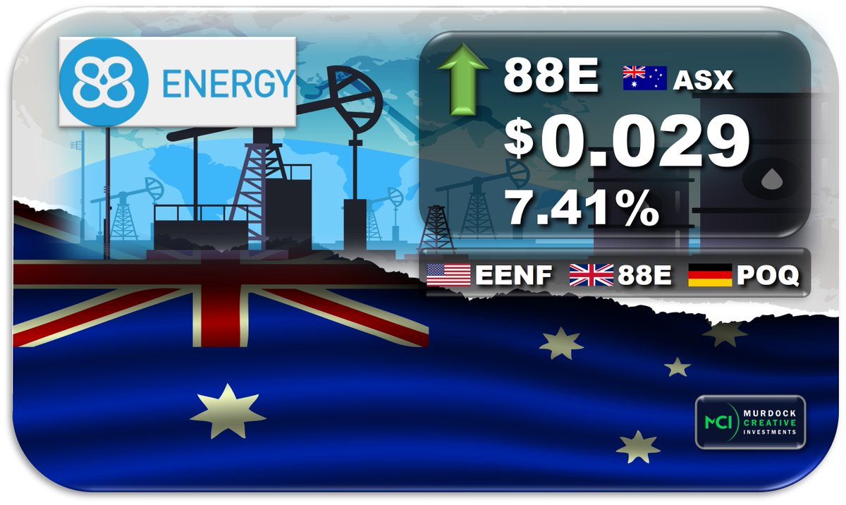 CreativeMurdock's tweet photo. #88Energy 🇦🇺 #ASX $0.029 ⬆️ 7.41%
$EEENF 🇺🇸 #OTC  |  🇬🇧 #88E  |  🇩🇪 $POQ
@88EnergyLtd

Nice movement this morning for the upcoming oil giant
Billions of Barrels = 💰💰💰
Hopefully hear some positive results this drill season

#88Energy #Alaska #Oil #Gas #Merlin1 $COP 
😎🎯👍 https://t.co/MjbS1ANOB7