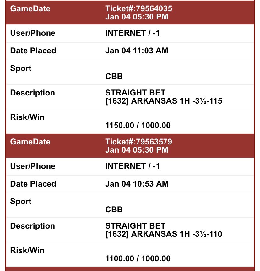 LetsMBGA's tweet image. 01/04/2022 #CBB #FREEPLAY

I expect more likes next time 😎 but here we are

$4000 Arkansas -3.5 1H

$1000 Arkansas -4.5 1H

Let’s get this #GamblingTwiitter #NCAAB #FreePicks

Bet slips included

$25 giveaway if this pick wins. 
Like/RT to be eligible 😎 picking winner tonight