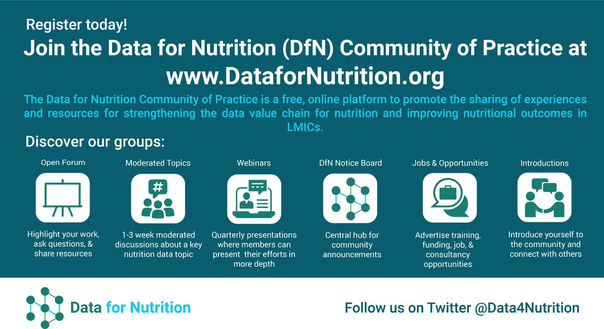 Data4Nutrition's tweet photo. Start off the new year by joining the Data for Nutrition community and connect with other professionals and students working to strengthen the #nutrition #data value chain in LMICs

Membership is free, register here➡️arrowhttp://datafornutrition.org https://t.co/4aF3EBGP5C