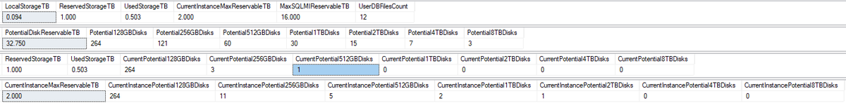 NikoNeugebauer's tweet image. Coming out tomorrow, a LIIIIIITTTLE script to determine your General Purpose service tier remote storage potential... 
I know it needs a lot of explanation, but if you want to have a better disk performance on GP - you won&apos;t have to learn tons of criteria anymore
#azuresql #sqlmi