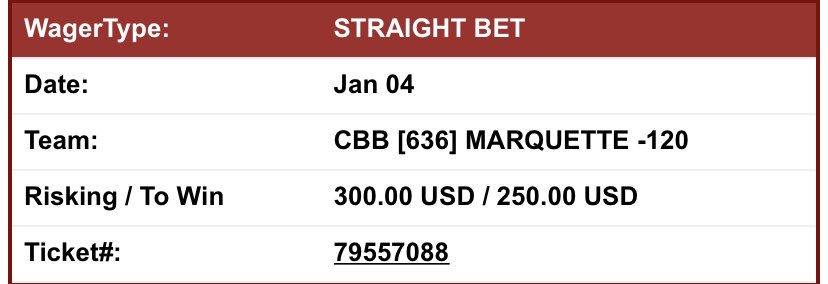 DobiBets's tweet photo. 1-4-22

1-2 on week 33% -$203
2022: 13-3 81% +$1537💰
Plays for today 
Marquette ml (-120) $350 
decided to toss 100 more on this right now.

Michigan Rutgers u133 (-120) $100

#SportsBetting #SharpBetting #CollegeHoops #GamblingTwiitter 

Another bet loading maybe https://t.co/VTlL8Mu1Uf