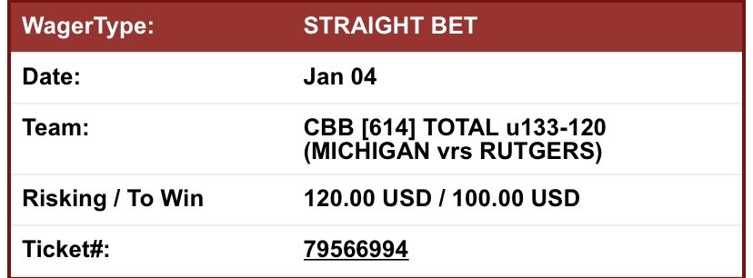 DobiBets's tweet photo. 1-4-22

1-2 on week 33% -$203
2022: 13-3 81% +$1537💰
Plays for today 
Marquette ml (-120) $350 
decided to toss 100 more on this right now.

Michigan Rutgers u133 (-120) $100

#SportsBetting #SharpBetting #CollegeHoops #GamblingTwiitter 

Another bet loading maybe https://t.co/VTlL8Mu1Uf