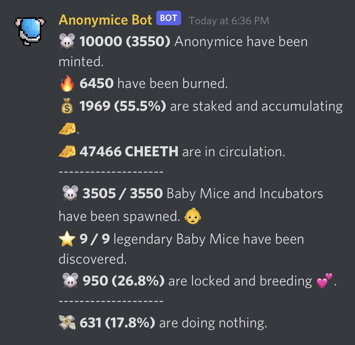 AnonymiceReport's tweet photo. 🚨🚨🚨Only 45 more @AnonymiceNFT babies can be bred before the max supply of 3,550 is reached. 

If you’ve been waiting to breed a new one, the time is now! https://t.co/NaM6duIRKj