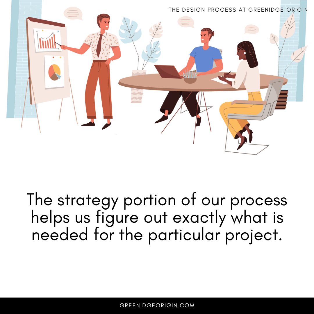 GREENIDGEORIGIN's tweet photo. These are the steps in our design process (for the most part):

▪️ Introduction
▪️ Strategy
▪️ Testing
▪️ Delivery https://t.co/BmtDFis7RG