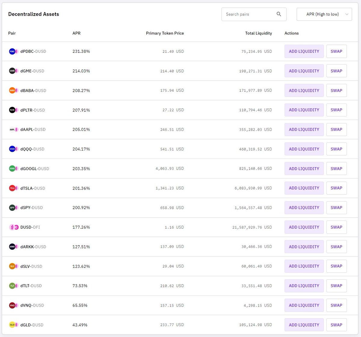 FreyrLindal's tweet photo. Nearly all decentralized assets from @defichain are now listed on @cakedefi 💪
Want to participate from the current $DFI block rewards?

Sign-up and get bonus of $30 after depositing $50 in #crypto.
https://t.co/28DXHJuTNP https://t.co/tfAQQ0fuRX